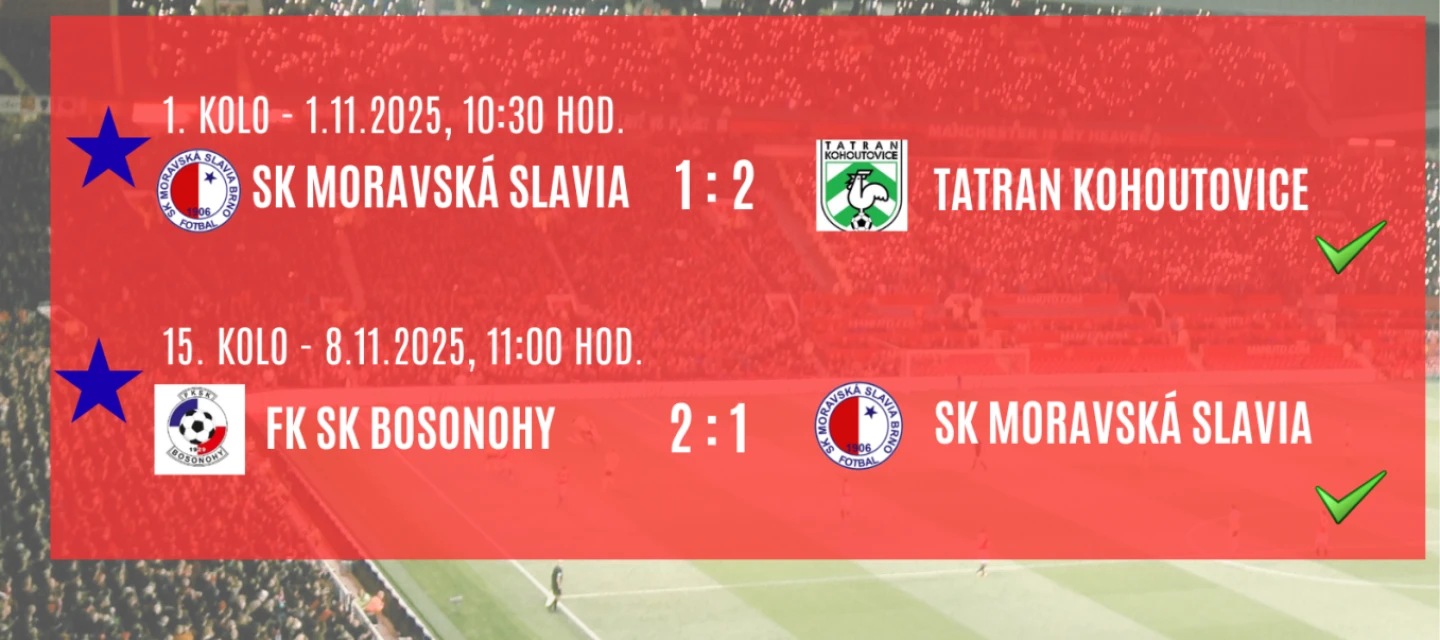 SK Moravská Slavia Brno "A tým" zápasy listopad 2025