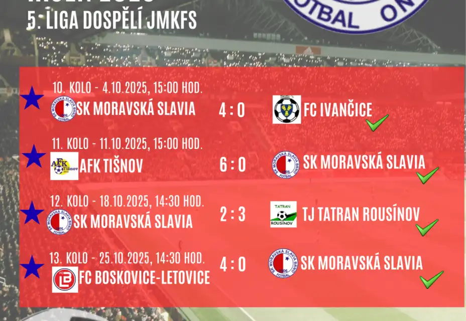 SK Moravská Slavia Brno "A tým" - zápasy říjen 2025